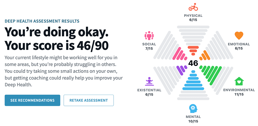 Image shows sample Deep Health score of 46 out of 90 points.