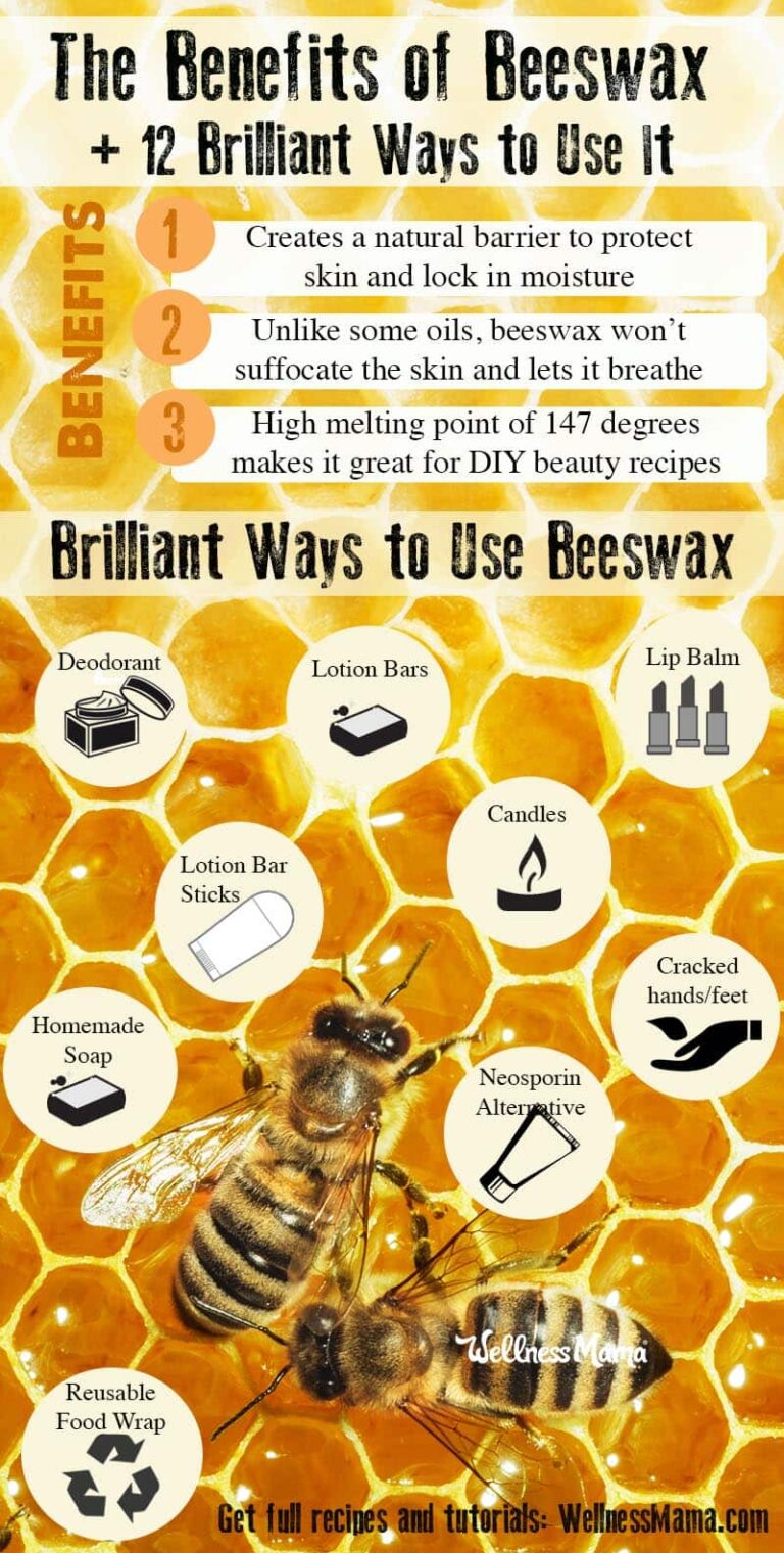 15+ Creative Ways to Use Beeswax (& Benefits)