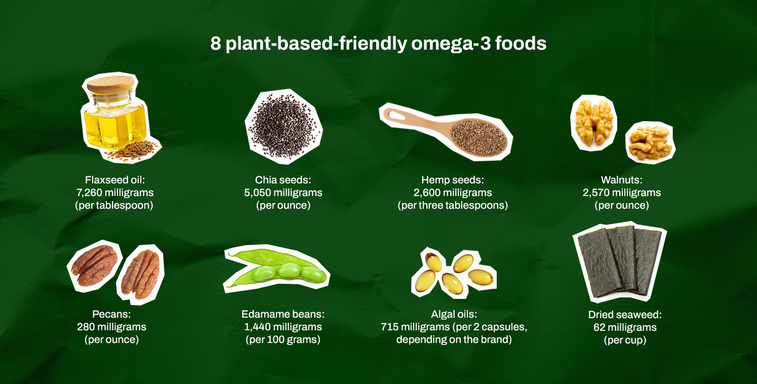 infographic of plant-based food sources of omega-3 fatty acids