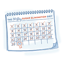 illustration of 30 day calendar