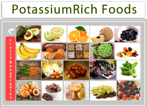 Vegetables-Rich-In-Potassium