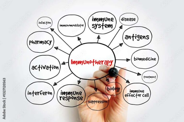 How Does Immunotherapy for Cancer Work?